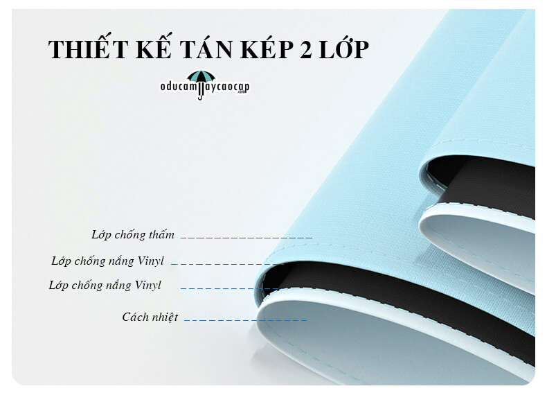 Ô dù cầm tay cao cấp nhập khẩu gấp gọn tán kép 2 lớp chống UV Ô dù cầm tay cao cấp nhập khẩu gấp gọn tán kép 2 lớp chống UV