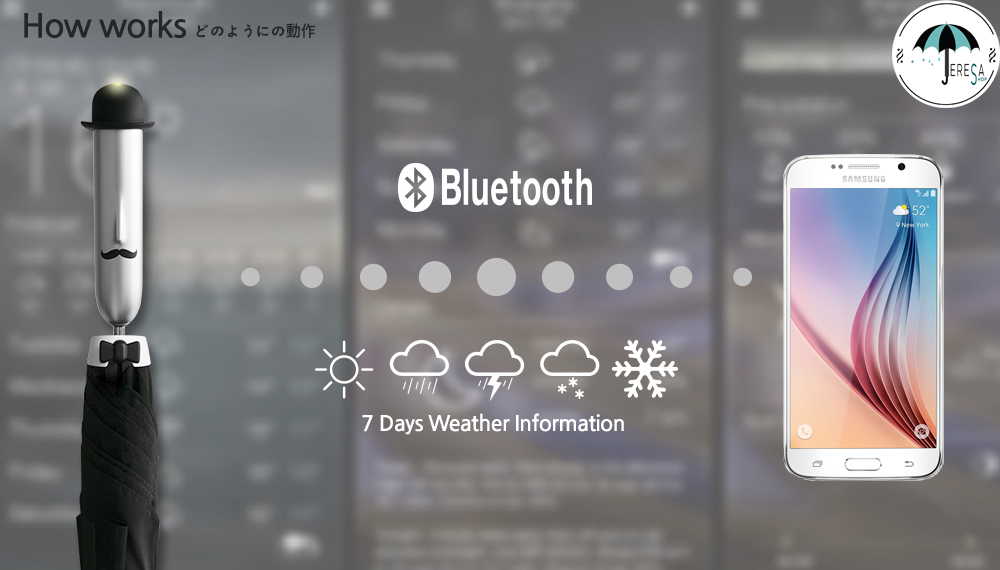 Dù cầm tay thông minh Bluetooth Hàn Quốc Dù cầm tay thông minh Bluetooth Hàn Quốc