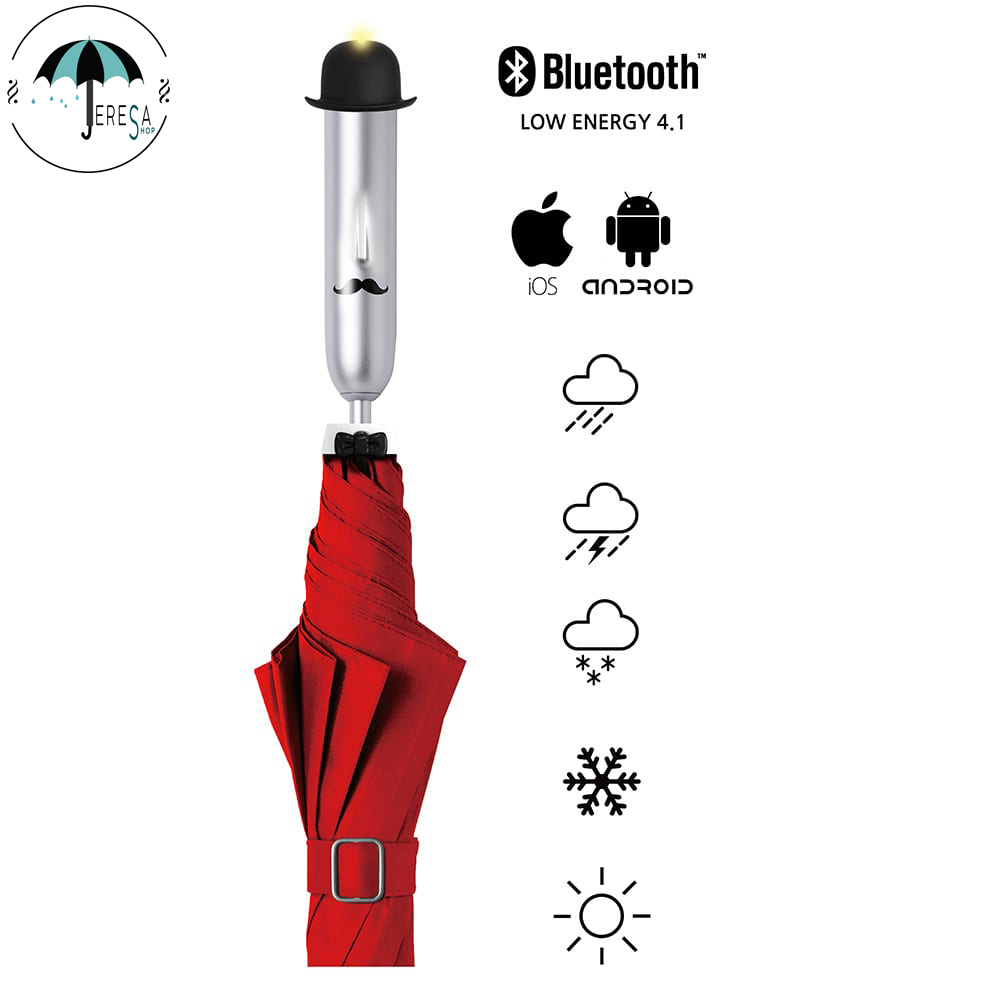 Ô cầm tay với nhiều tính năng vượt trội Ô cầm tay với nhiều tính năng vượt trội